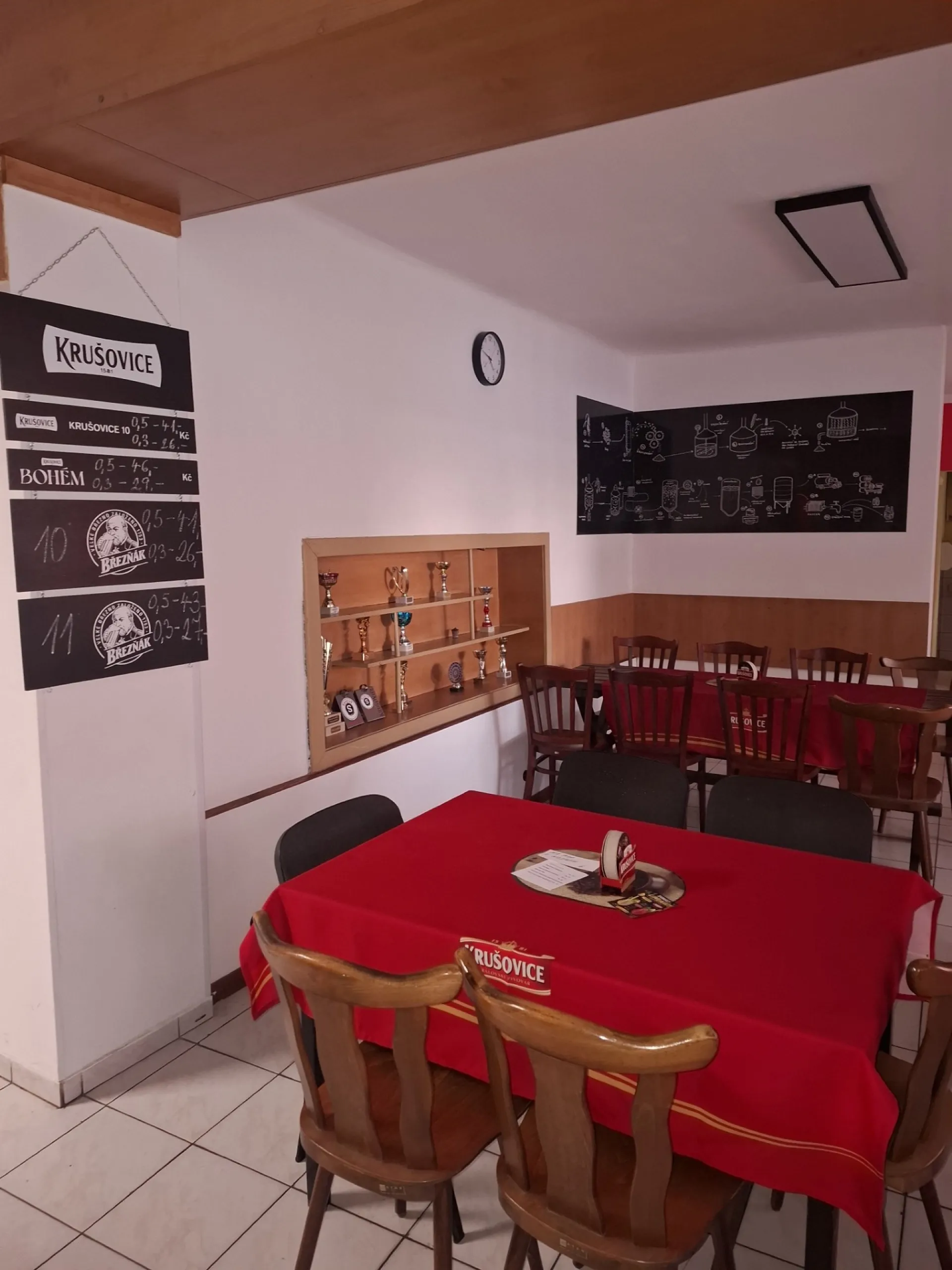 Krušovická pivnice